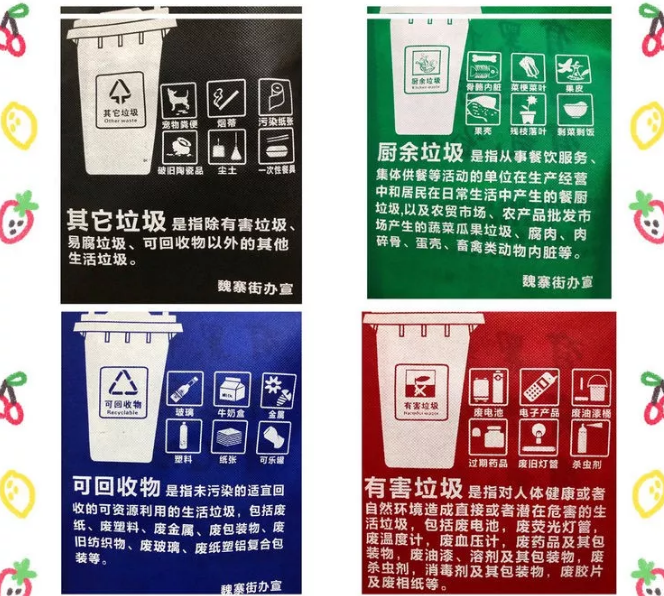 澳门半岛联诚包装对环保袋行业的sWTO的分析